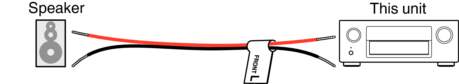 Pict SP CableLabel AVRX5200WE3